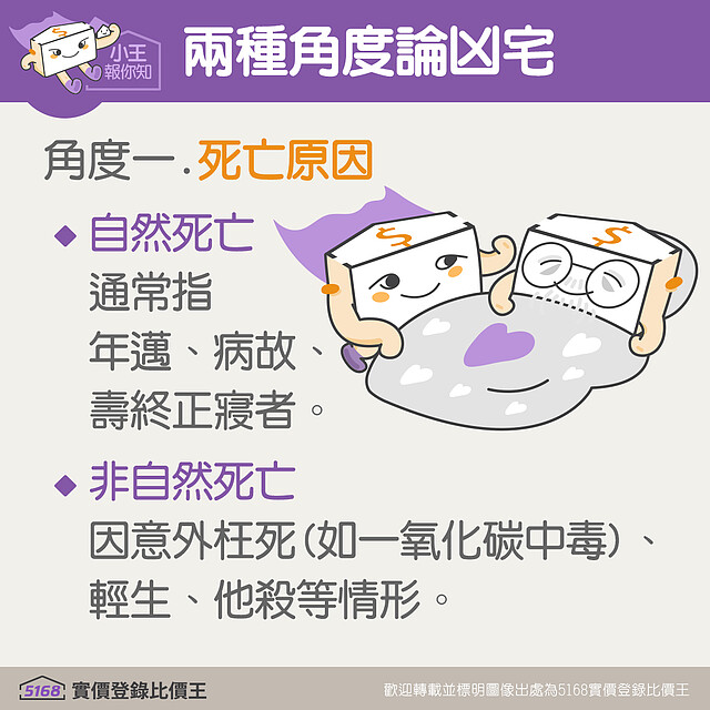 凶宅成因之一:死亡原因|5168實價登錄比價王